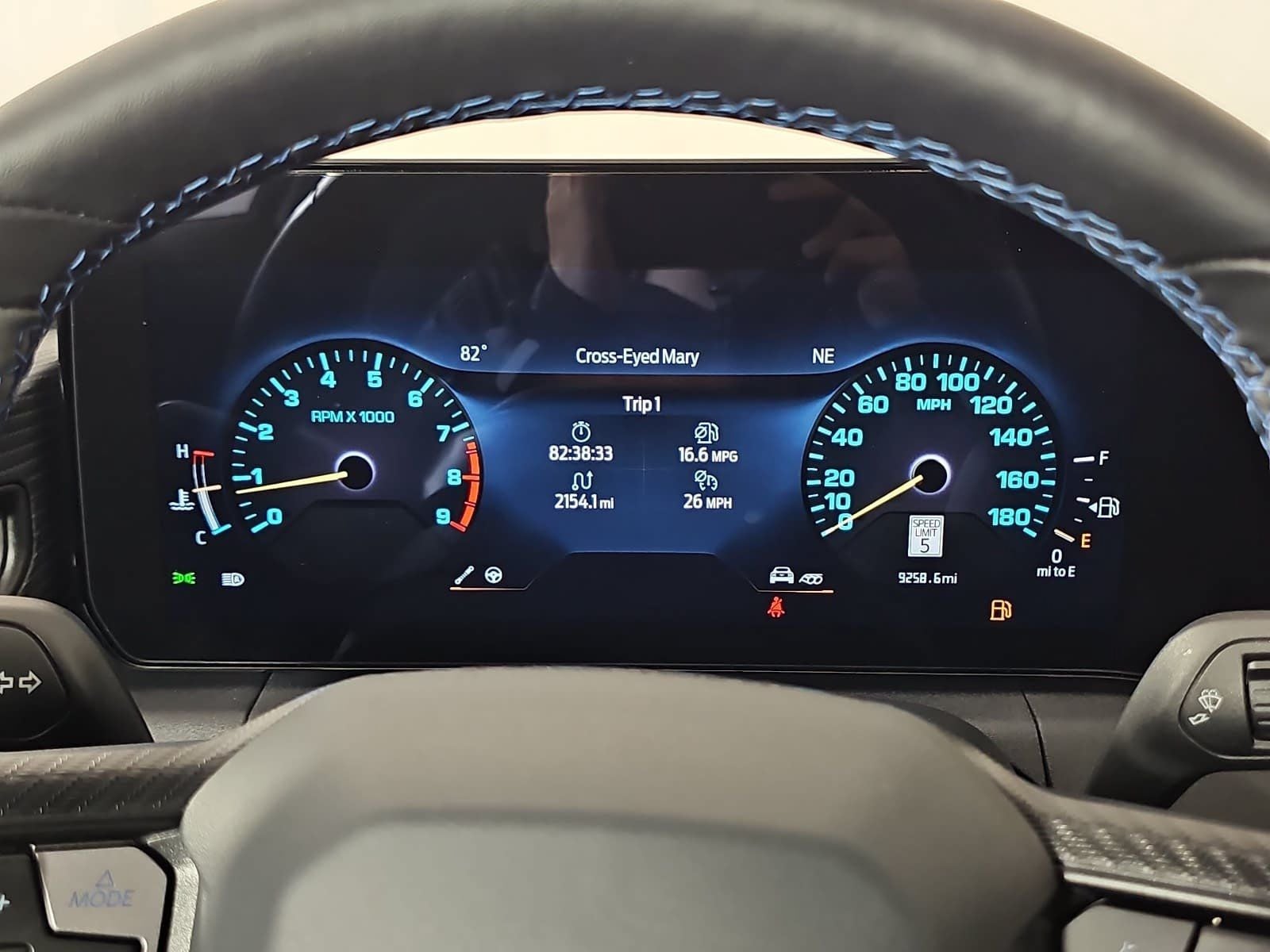 2024 Ford Mustang Dark Horse