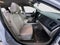 2019 Kia Sedona L