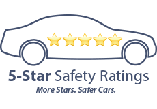 HGreg Nissan Kendall in Palmetto Bay FL