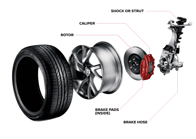 Brake details | HGreg Nissan Kendall in Palmetto Bay FL